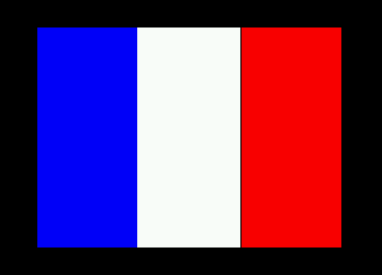 French flag relative|ionic