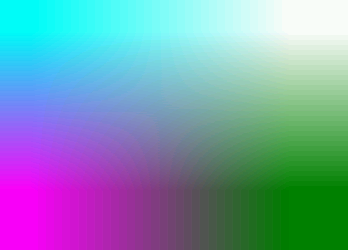 Bilinear Rect|ionic